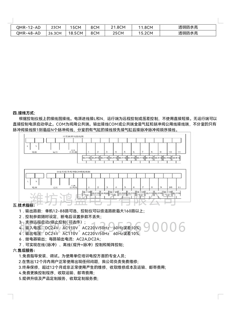 除尘器仪表大2.jpg 除尘器仪表大2.jpg
