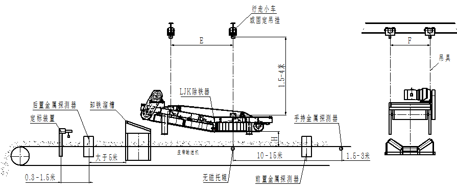 布局图黄.png 布局图黄.png