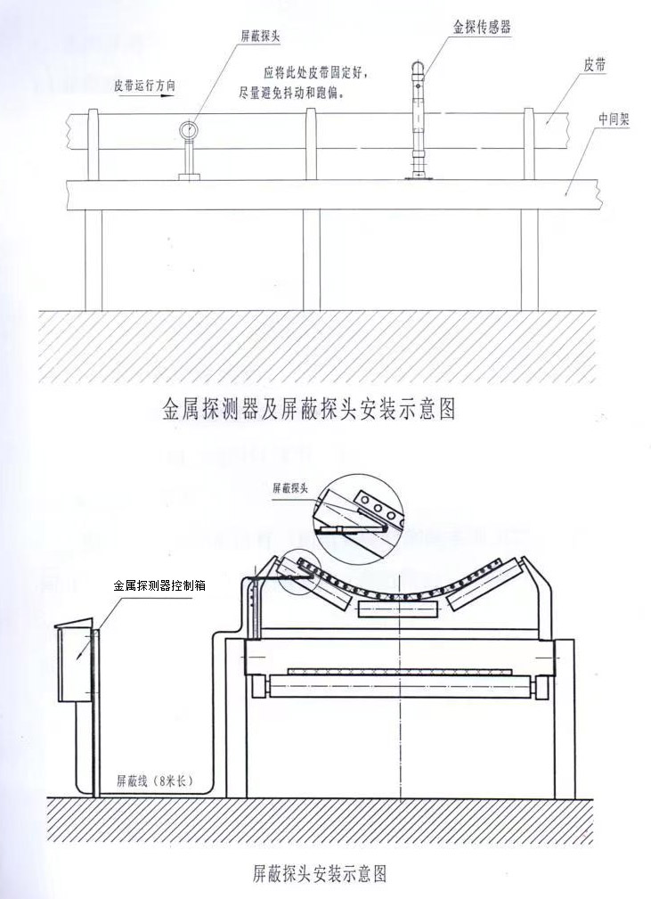探头安装�?.jpg 探头安装�?.jpg